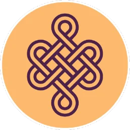 B6. Cálculo de chakras y elementos